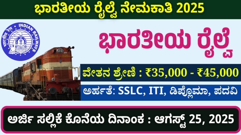 railway recruitment 2025