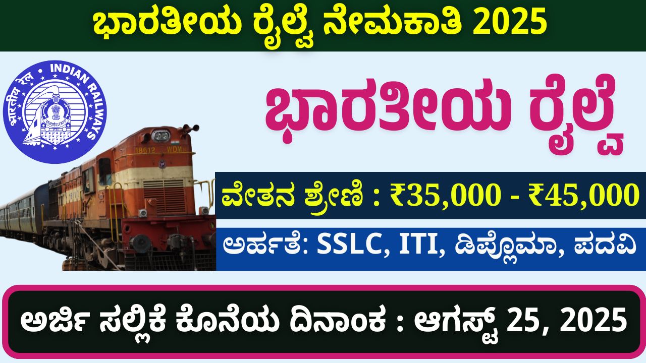 railway recruitment 2025