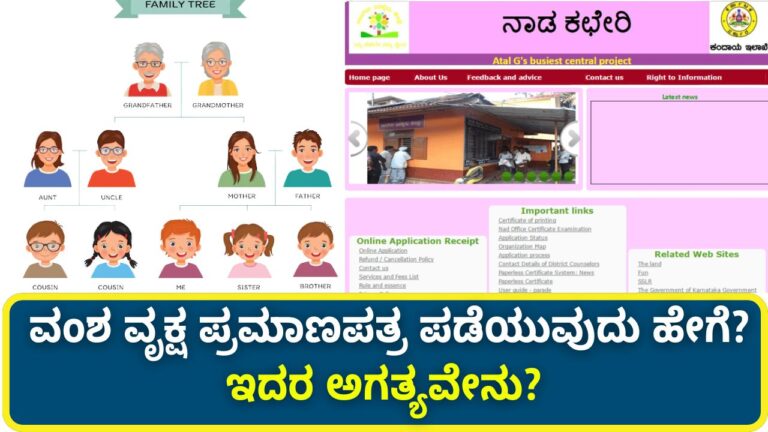 vamsha vruksha pramanapatra karnataka